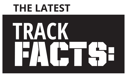 Team Babbitt's Track Facts